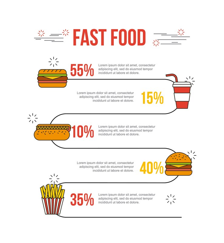 Vector comida rápida ilustración