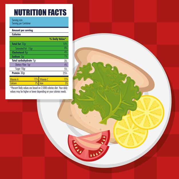 comida saludable con información nutricional