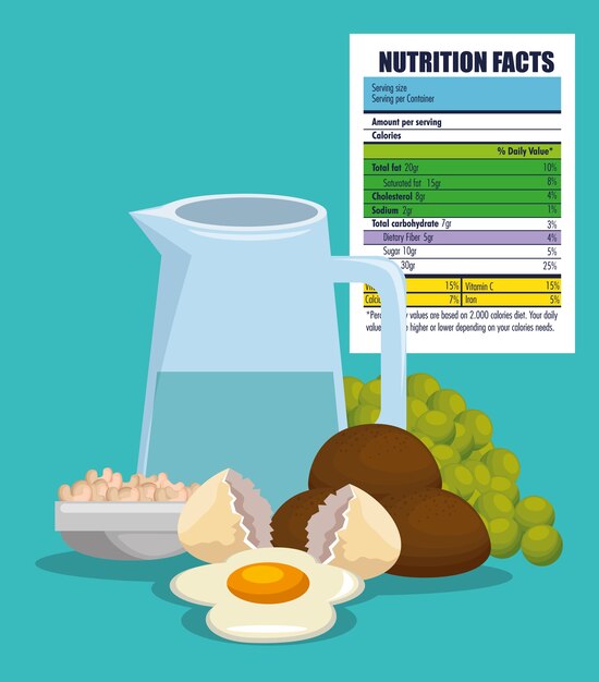 comida saludable con información nutricional