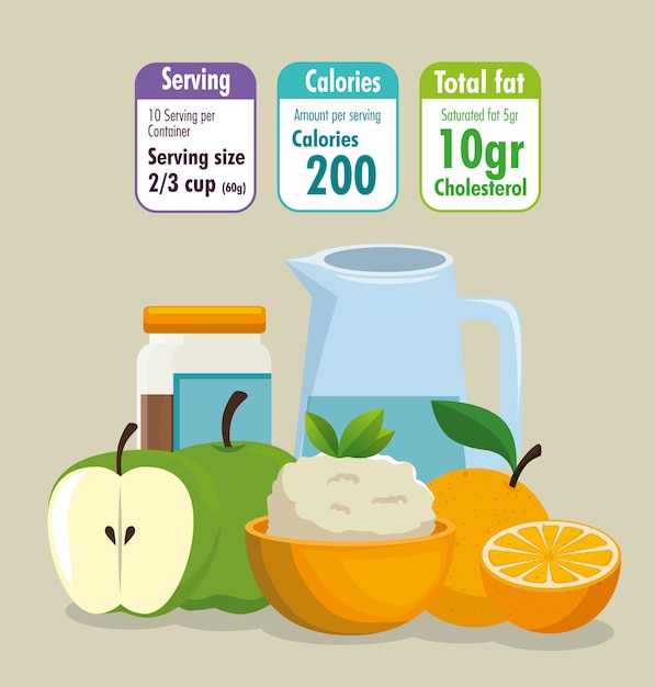 comida saludable con información nutricional