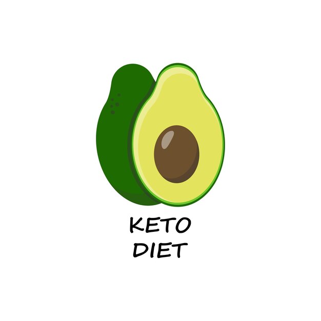 Comience la dieta keto Banner vectorial con letras dibujadas a mano iconos de ilustración de huevo y aguacate sobre fondo blanco