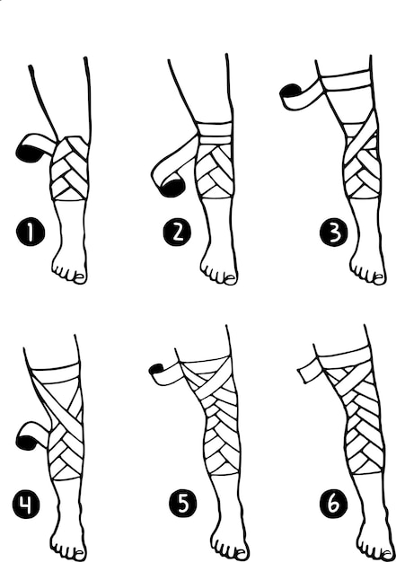 Vector cómo aplicar un vendaje de pierna putter
