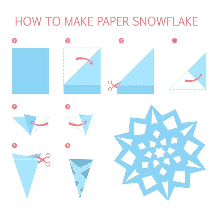 Vector cómo hacer un copo de nieve blanco de navidad de diferentes formas diy. instrucciones paso a paso para el juguete de origami de papel. tutorial para niños. ilustración