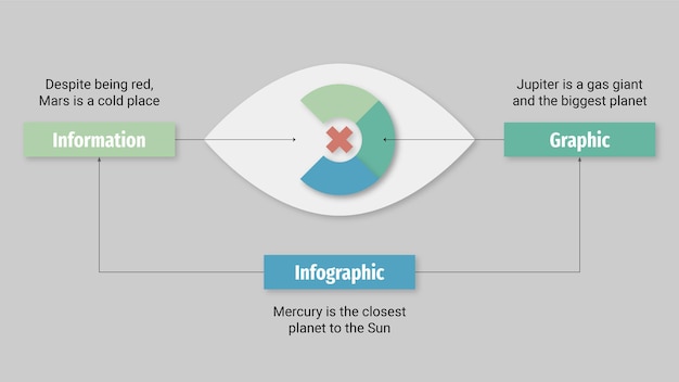 Cómo hacer una infografía