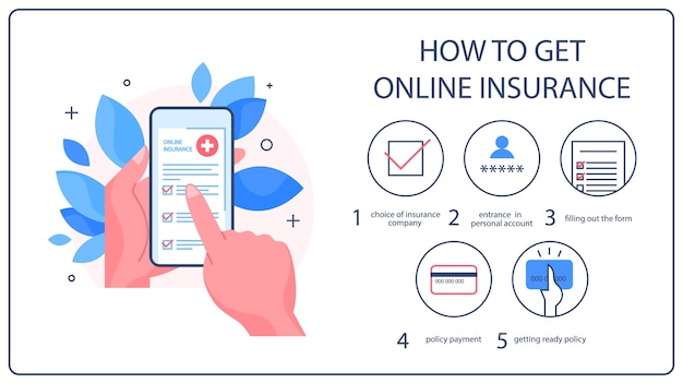 Cómo obtener instrucción en línea sobre seguros médicos. infografía para servicio de seguros. banner de web de concepto de seguro de salud. servicio sanitario y médico. ilustración