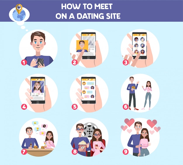 Cómo usar las instrucciones de la aplicación de citas en línea. Relación virtual y amor. Comunicación entre personas a través de la red en el teléfono inteligente. Combinación perfecta. ilustración