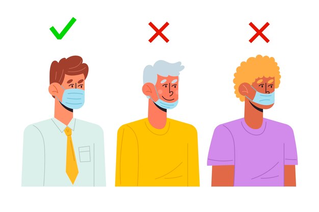Cómo usar una mascarilla (correcta e incorrecta)