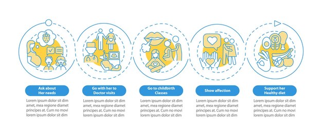 Compañero de apoyo durante la plantilla de infografía de vector de embarazo