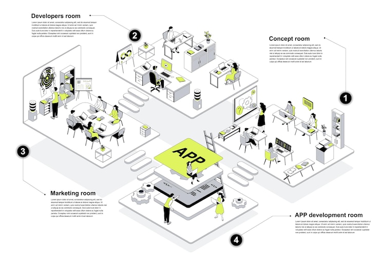 Vector compañía de desarrollo concepto isométrico 3d en el diseño de esquemas para la web las personas que trabajan en salas de isometría trabajan en los departamentos de programación y marketing de lluvia de ideas en la oficina de la agencia ilustración vectorial