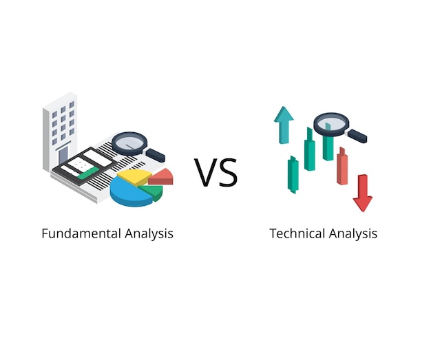 Comparación del análisis técnico con el análisis fundamental