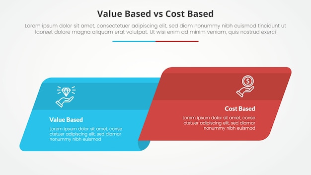 Comparación basada en el valor frente a la comparación basada en el costo concepto infográfico opuesto para la presentación de diapositivas con caja rectangular redonda sesgada lado a lado con estilo plano