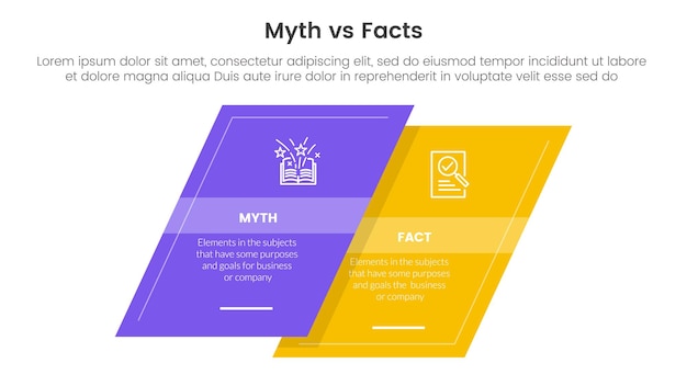 comparación de hechos contra mitos o contra concepto para plantilla de infografía pancarta con forma cuadrada sesgada con vector de información de lista de dos puntos