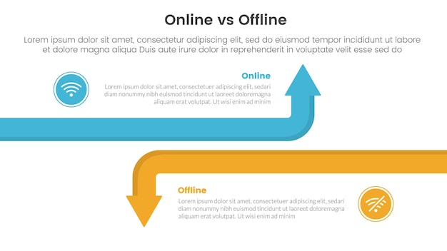 comparación en línea versus fuera de línea o versus concepto para plantilla de infografía banner con flecha de línea grande opuesta con información de lista de dos puntos