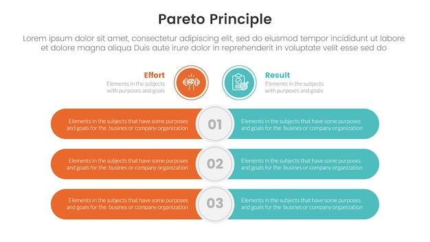 Comparación del principio de Pareto o concepto versus para plantilla de infografía pancarta con barra rectangular redonda opuesta con información de lista de dos puntos