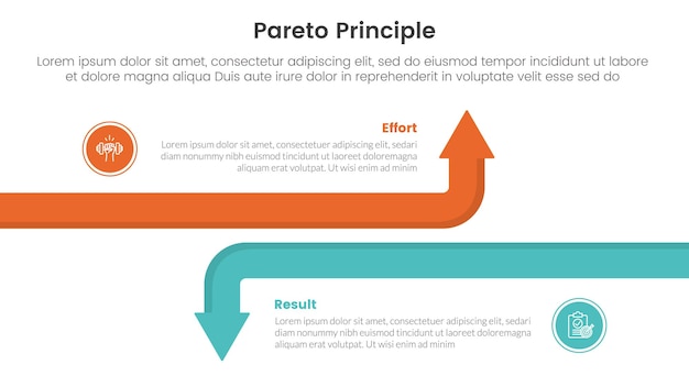 Comparación del principio de Pareto o concepto versus para plantilla de infografía pancarta con flecha de línea grande opuesta con información de lista de dos puntos