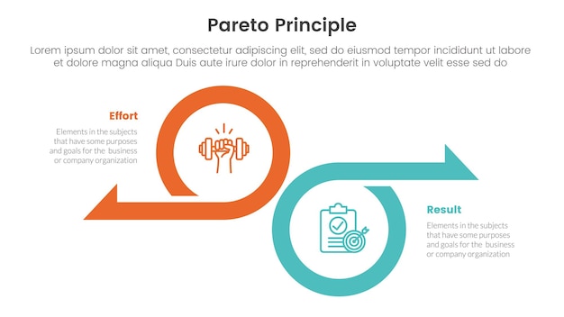 Comparación del principio de Pareto o concepto versus para plantilla infográfica pancarta con círculo grande y flecha dirección opuesta con información de lista de dos puntos