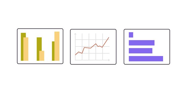 Comparación de procesos de negocio, métricas de rendimiento de indicadores y gráficos de análisis de medición y prueba.