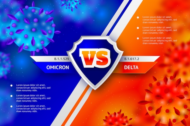 Vector comparación realista de omicron vs delta