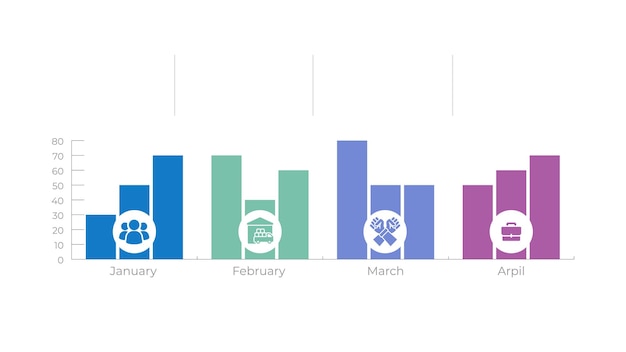 Comparación trimestral de los resultados empresariales