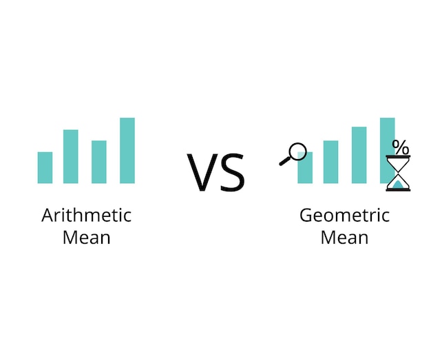 Comparar la media geométrica con la media aritmética para ver la diferencia entre la tasa de rendimiento promedio de un conjunto.