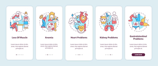 Complicaciones de la anorexia al incorporar la pantalla de la aplicación móvil. Pérdida de músculo tutorial 5 pasos páginas de instrucciones gráficas con conceptos lineales. UI, UX, plantilla GUI. Myriad Pro-Bold, fuentes regulares utilizadas