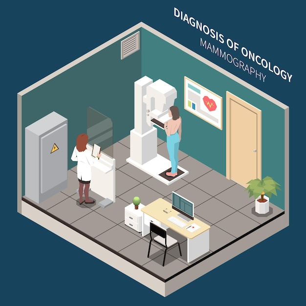 Composición isométrica del diagnóstico de cáncer de mama con el paciente durante el examen de mamografía en la ilustración de vector 3d de la clínica