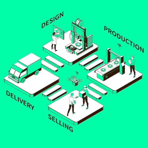 Composición isométrica monocromática de la industria inteligente que incluye ilustración de vector de pasos de venta de entrega de producción de diseño