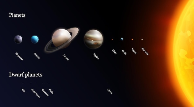Composición realista del sistema solar con el espacio exterior e imágenes aisladas de planetas del sistema solar con ilustración vectorial de texto