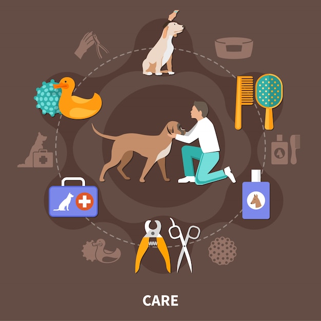 Composición de la ronda de ayuda veterinaria