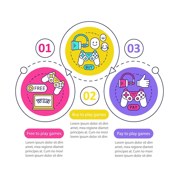 Compra de aplicaciones y juegos plantilla de infografía vectorial Pagar gratis para jugar Elementos de diseño de presentación de negocios Visualización de datos con opciones de pasos Gráfico de línea de tiempo de proceso Diseño de flujo de trabajo con iconos