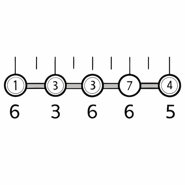 Comprender el valor absoluto en una línea numérica con ayuda visual