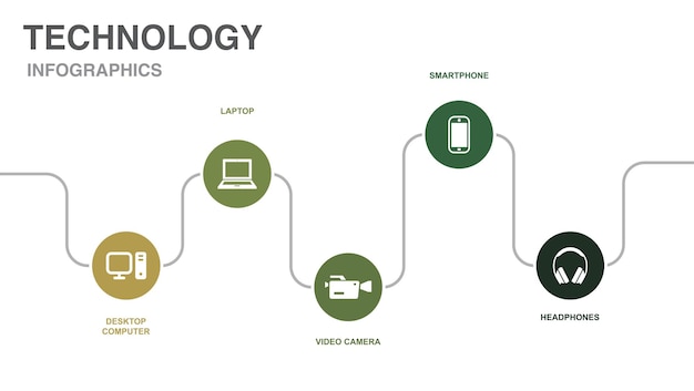 Computadora de escritorio portátil cámara de video teléfono inteligente auriculares iconos Plantilla de diseño de diseño de línea de tiempo infográfico Concepto de presentación creativa con 5 pasos
