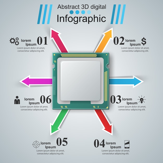 Computer chip Business infographic.