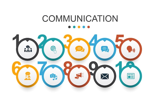 Comunicación Infografía diseño plantilla internet mensaje discusión anuncio iconos simples