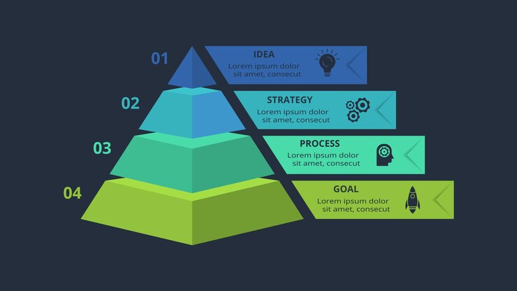Vector concepto 3d para infografía con opciones de 4 pasos, partes o procesos plantilla para web sobre fondo negro