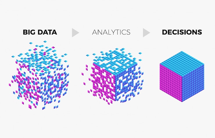 Vector concepto de algoritmo de analítica de big data.