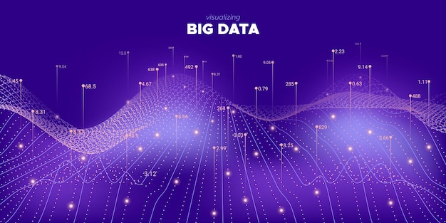 Concepto de análisis de información de visualización digital de big data