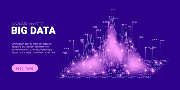 Concepto de análisis de negocios de big data