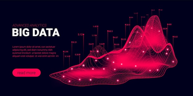 Concepto de análisis de negocios de big data