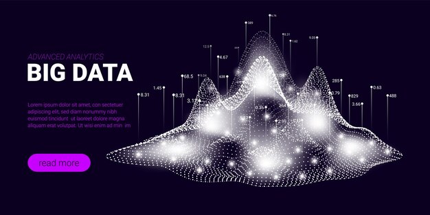 Concepto de análisis de negocios de big data