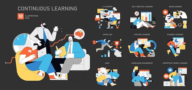 Vector el concepto de aprendizaje continuo la educación evoluciona con la tecnología a través de varios métodos en línea