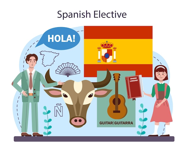 Vector concepto de aprendizaje de español. curso de español en la escuela de idiomas. estudiar extranjero