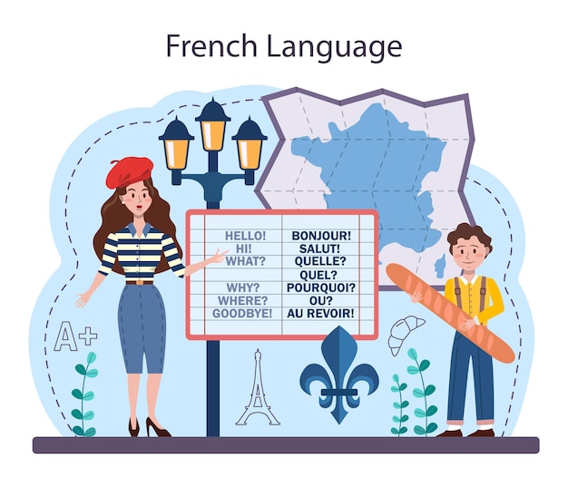 Concepto de aprendizaje de francés. Curso de francés en la escuela de idiomas. Estudiar idiomas extranjeros con un hablante nativo. Idea de comunicación global. Ilustración vectorial en estilo de dibujos animados