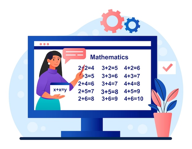 Concepto de aprendizaje en línea