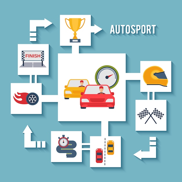 Concepto de auto deportivo