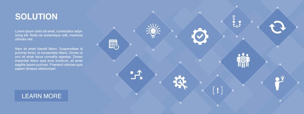 Concepto de banner de solución 10 iconos estrategia, plan, ejecución, calendario iconos simples