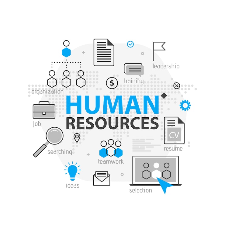 Vector concepto de banner web de recursos humanos. conjunto de iconos de negocios de línea de contorno. equipo de estrategia de rrhh, trabajo en equipo y organización corporativa. ilustración plantilla para sitios, presentación