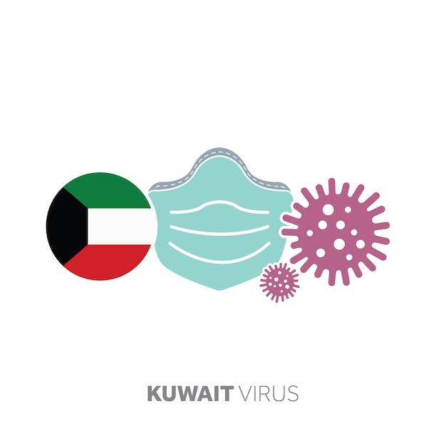 Concepto de brote de coronavirus de Kuwait con máscara facial y microbio de virus