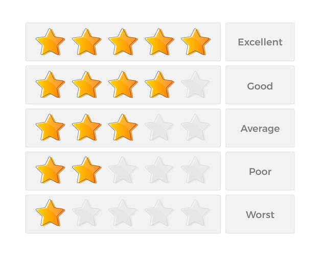 Vector concepto de calificación de producto de cliente de estrellas brillantes