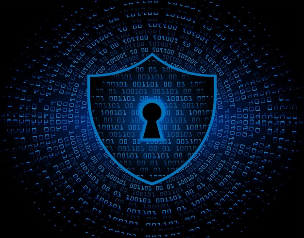 Concepto de ciberseguridad